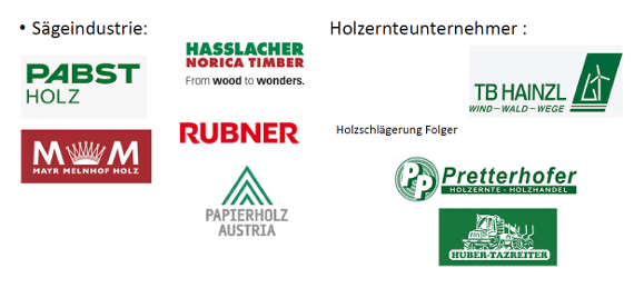 Lernfeld Holzverkauf Partner mit Logos
