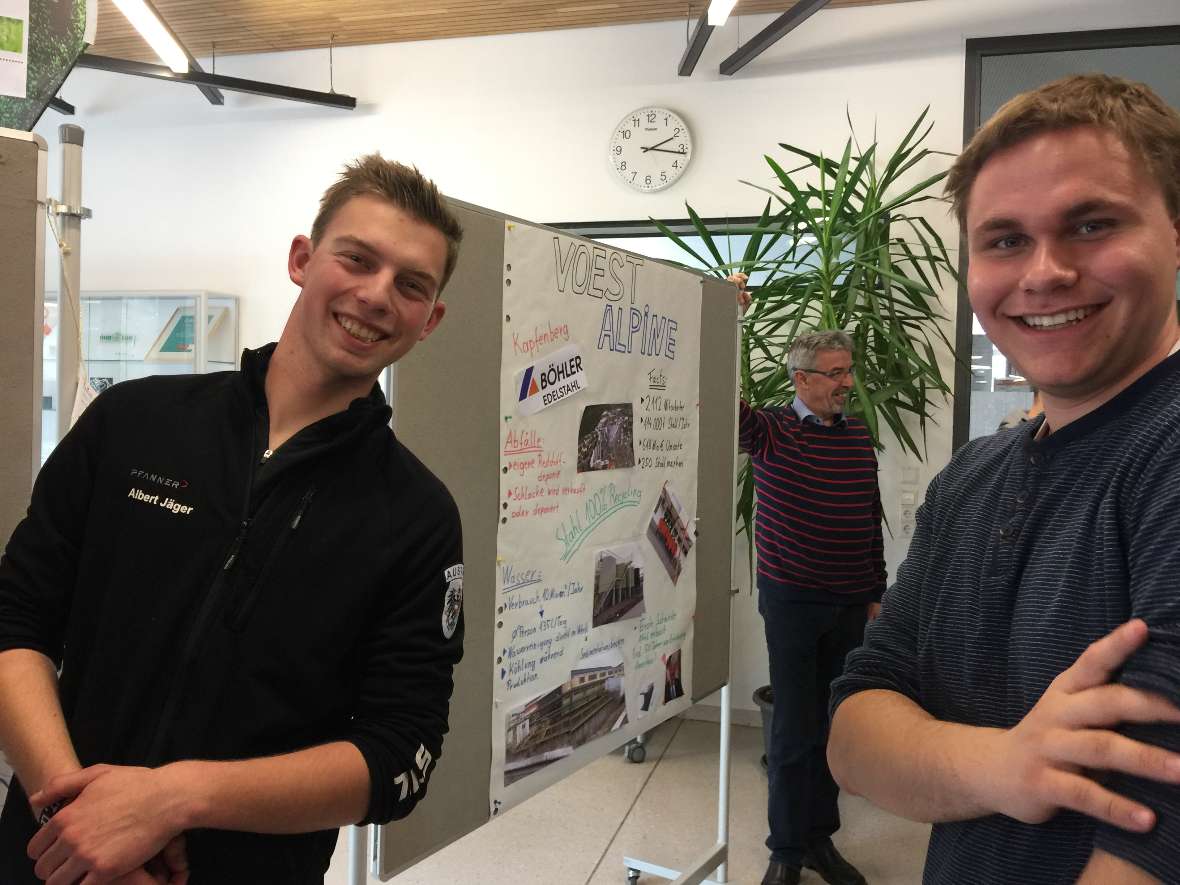 Schüler und Lehrer vor dem VOEST-Plakat 