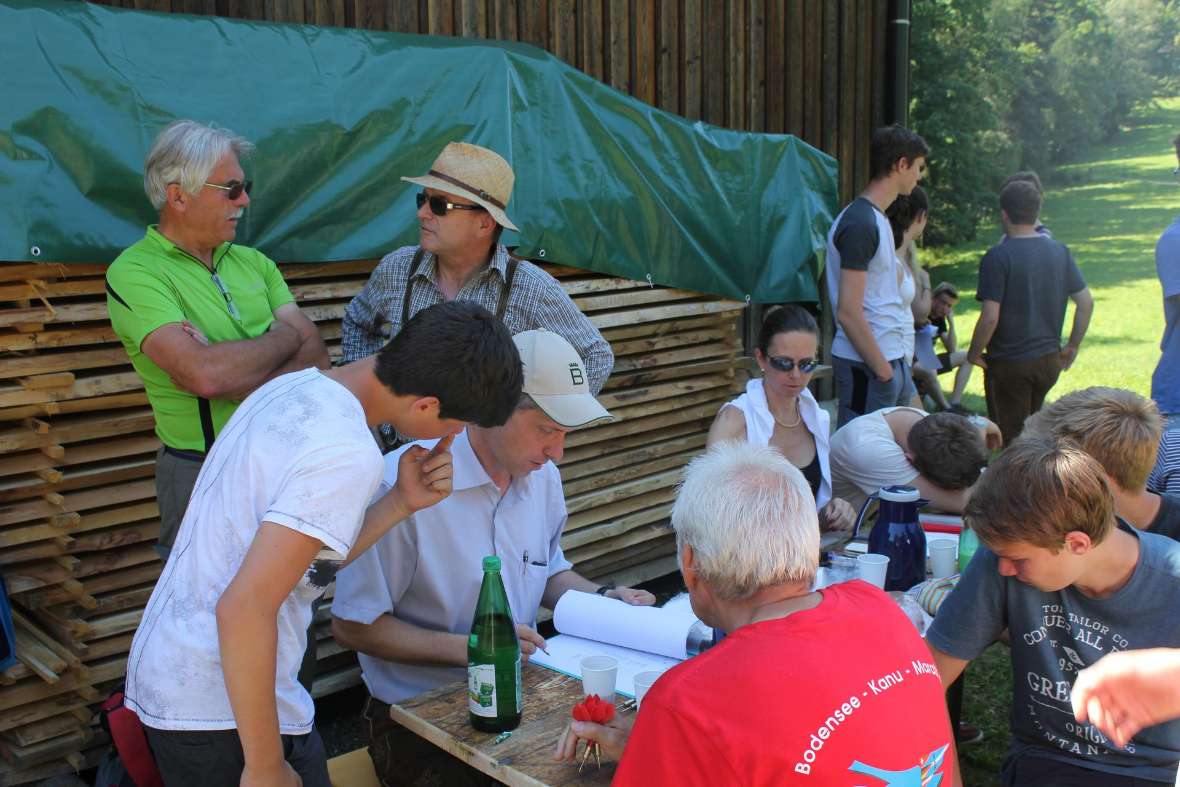 Auswertung der gesammelten Daten