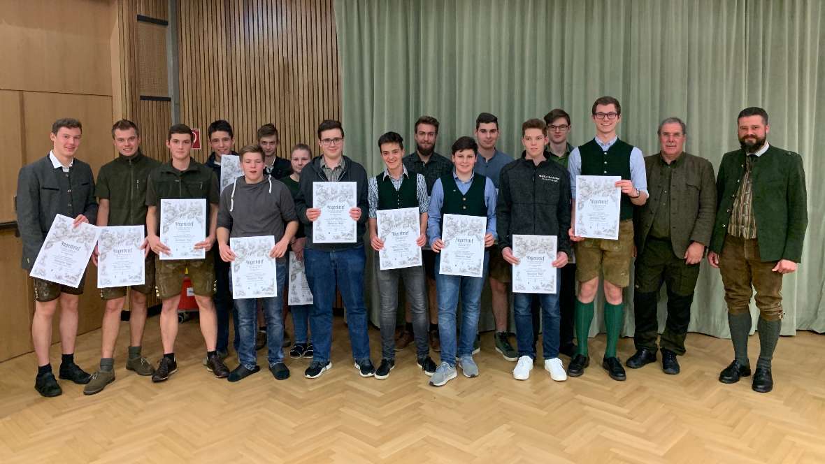 Die Gruppe der 4A