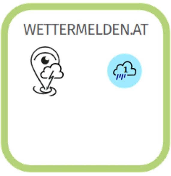 wettermelden